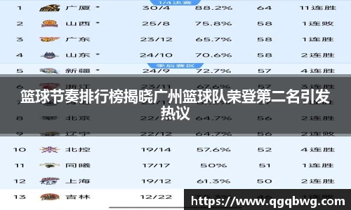 bwin必赢平台
