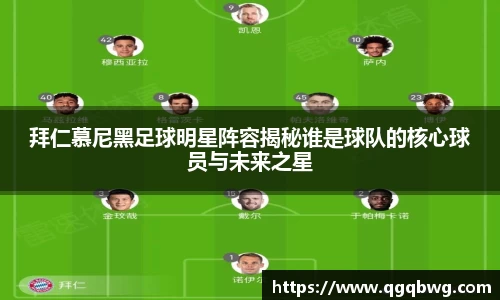 拜仁慕尼黑足球明星阵容揭秘谁是球队的核心球员与未来之星