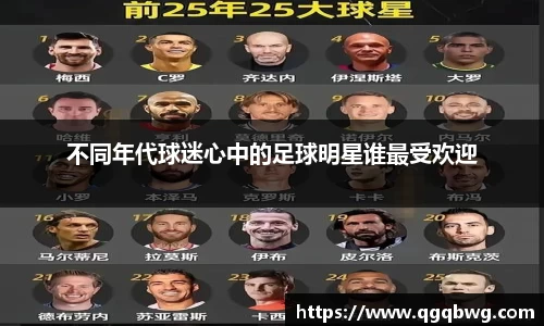 不同年代球迷心中的足球明星谁最受欢迎
