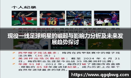 现役一线足球明星的崛起与影响力分析及未来发展趋势探讨