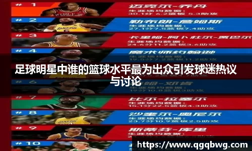 足球明星中谁的篮球水平最为出众引发球迷热议与讨论